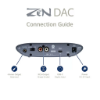Picture of iFi Audio Zen DAC 3